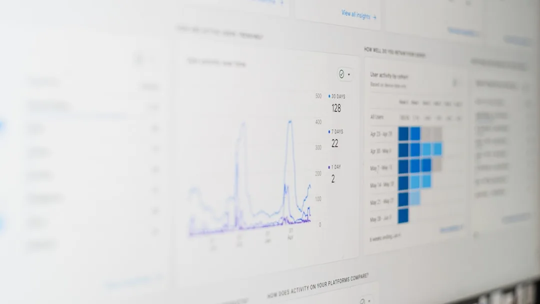 ai data analysis dashboard