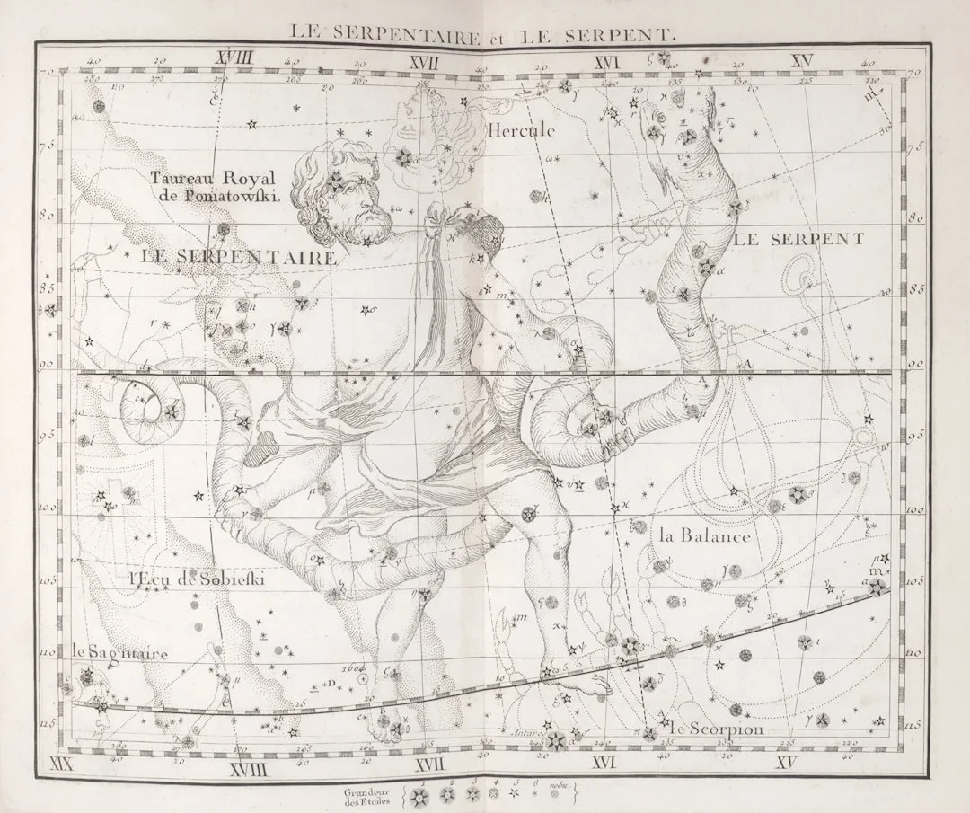astrology chart ancient modern