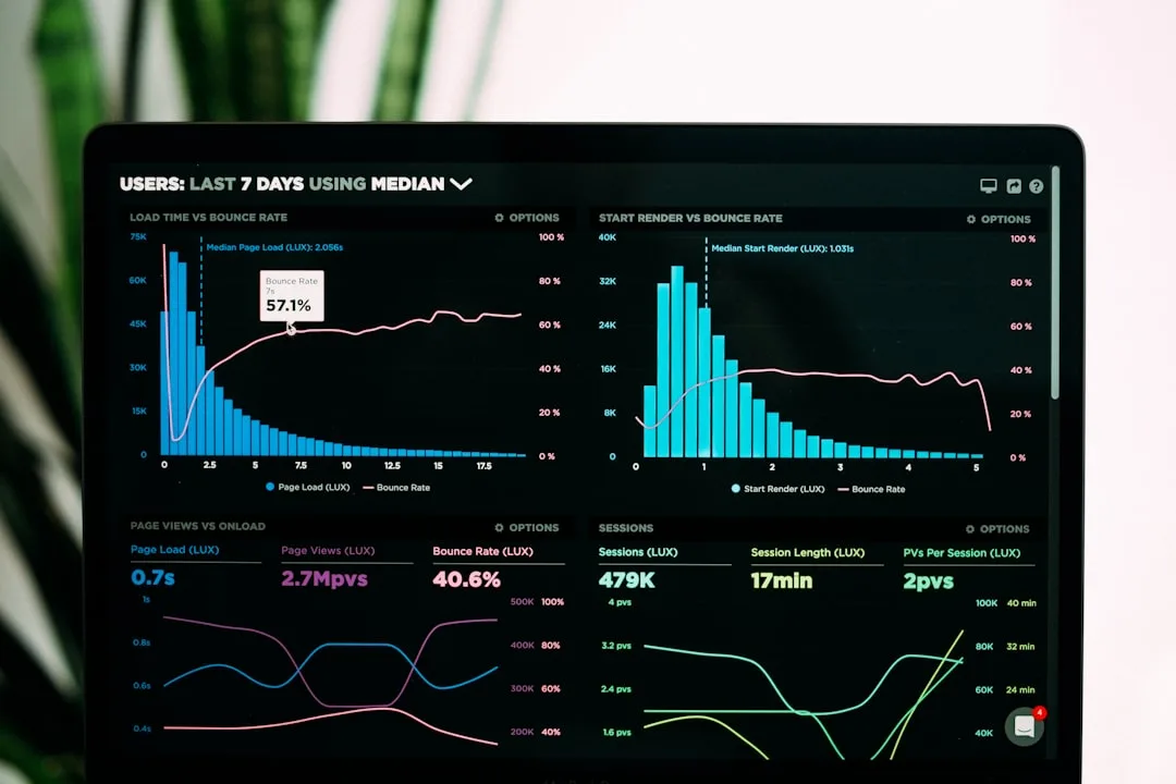 digital health tracking dashboard